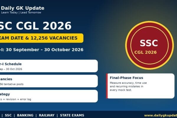 SSC CGL 2026 Tier-I exam date and 12,256 tentative vacancies