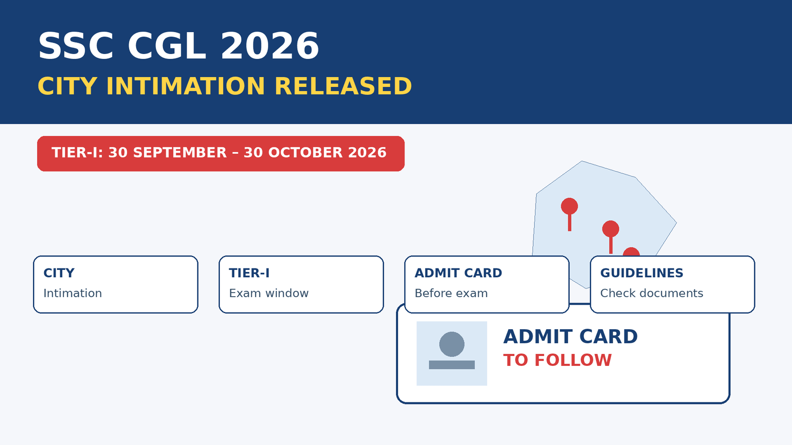 SSC CGL 2026 City Intimation featured image