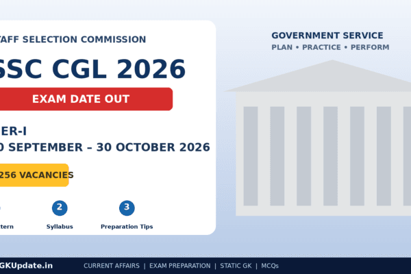 SSC CGL 2026 Tier-I exam dates and 12,256 vacancies
