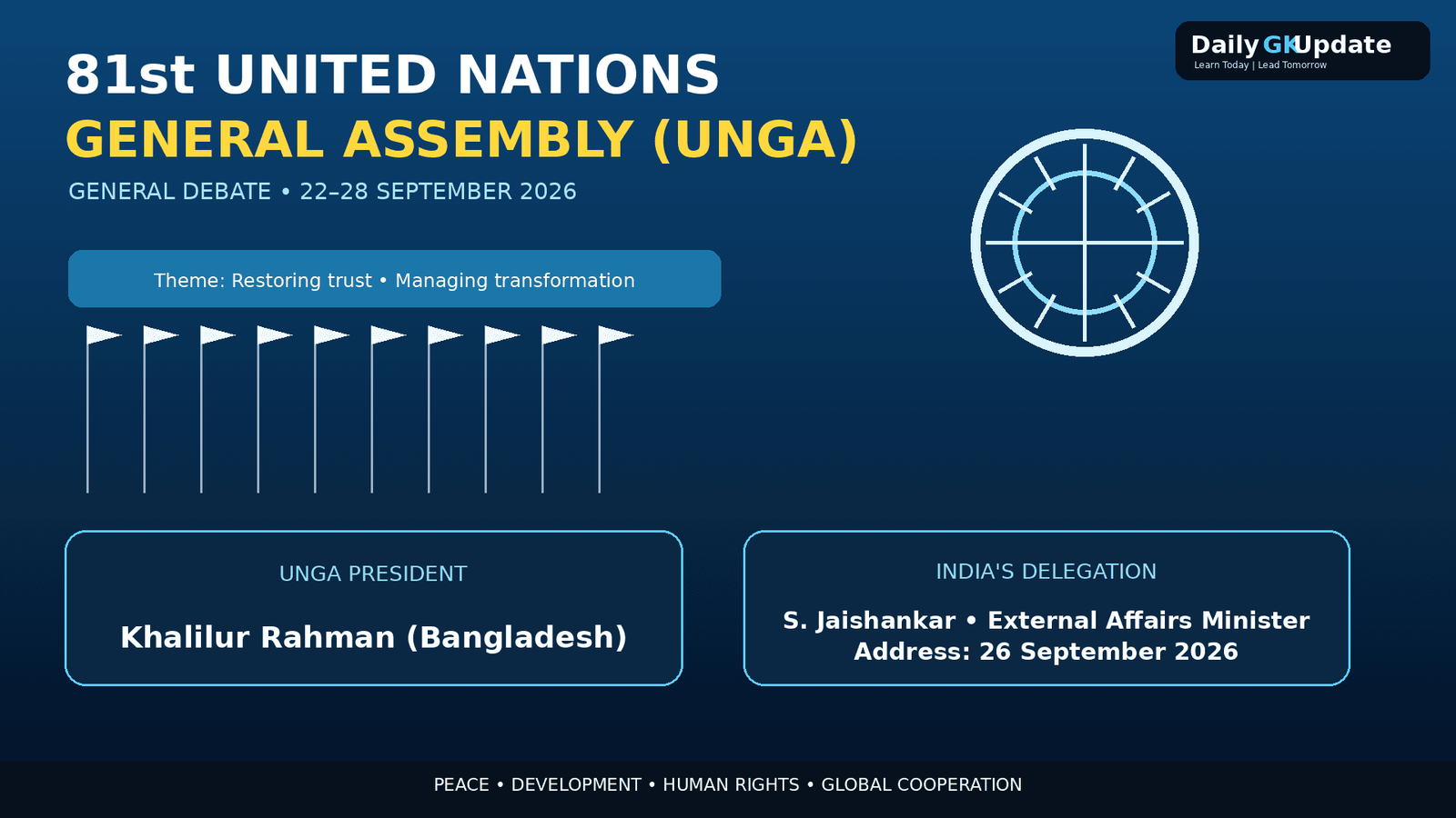 81st United Nations General Assembly 2026