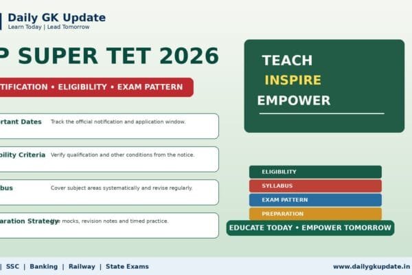 UP Super TET 2026 assistant teacher recruitment and examination preparation guide