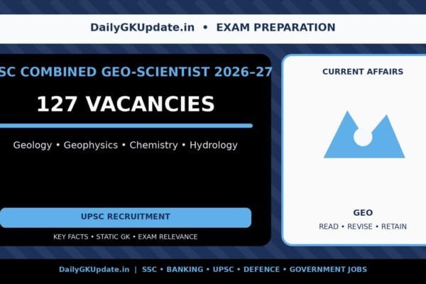 UPSC Combined Geo Scientist Recruitment 2026 with 127 vacancies