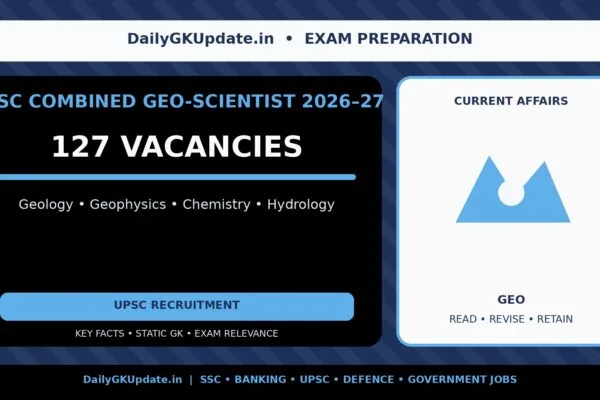 UPSC Combined Geo Scientist Recruitment 2026 with 127 vacancies