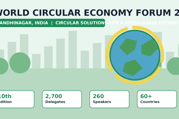 World Circular Economy Forum 2026 featured image