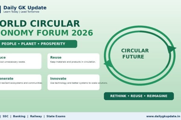 World Circular Economy Forum 2026 in Gandhinagar and circular economy sustainability concepts