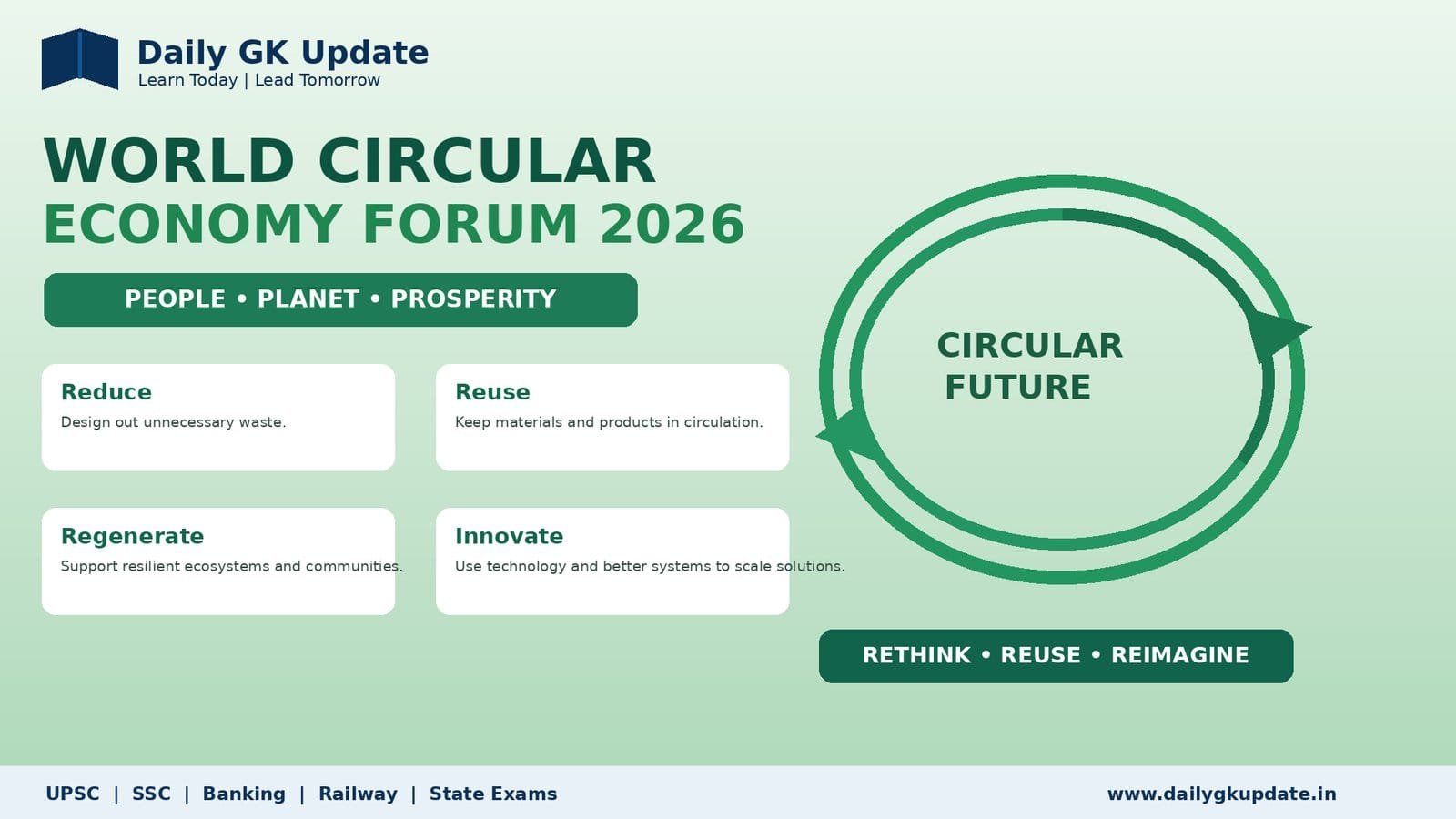 World Circular Economy Forum 2026 in Gandhinagar and circular economy sustainability concepts