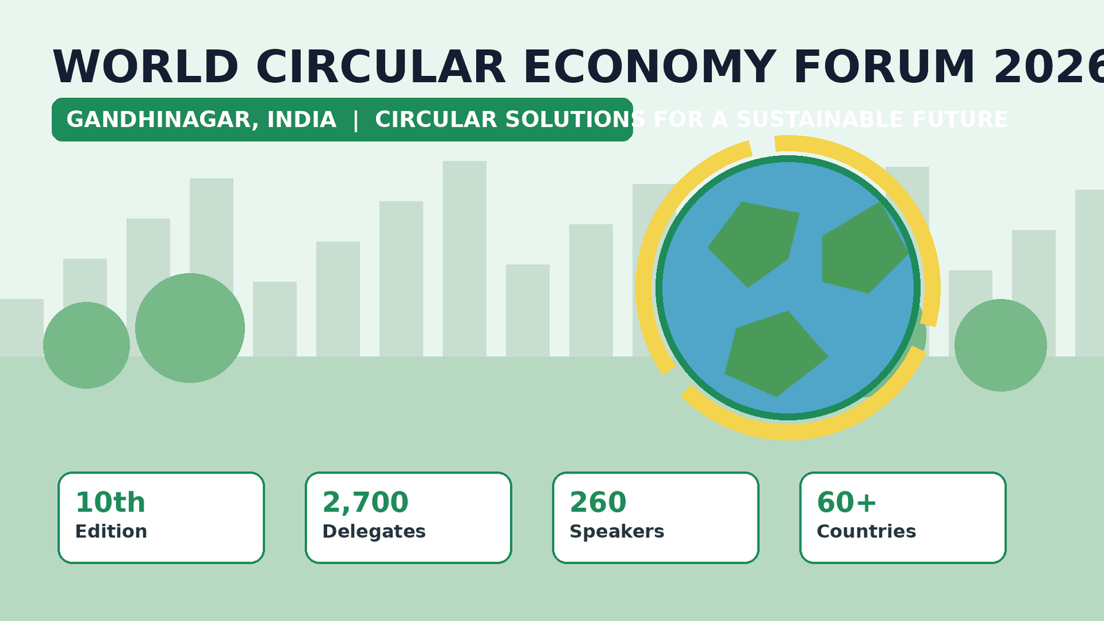 World Circular Economy Forum 2026 featured image