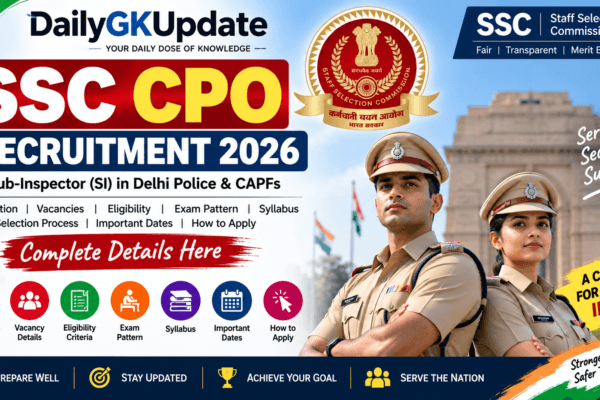 SSC CPO Recruitment 2026 with 1,871 Sub-Inspector vacancies