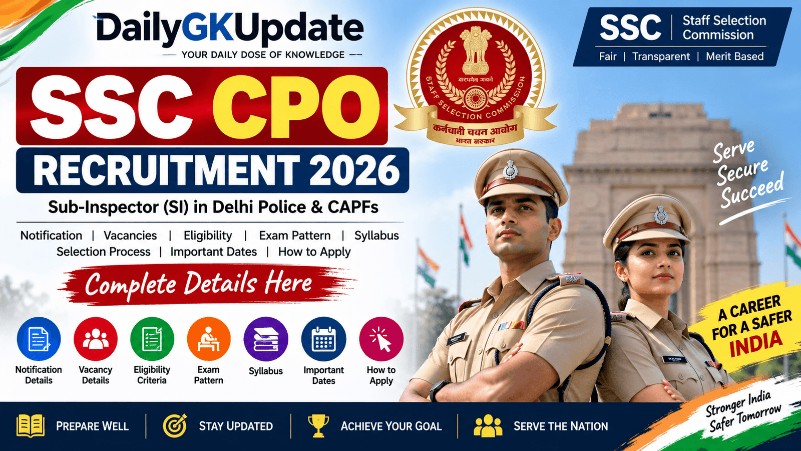 SSC CPO Recruitment 2026 with 1,871 Sub-Inspector vacancies