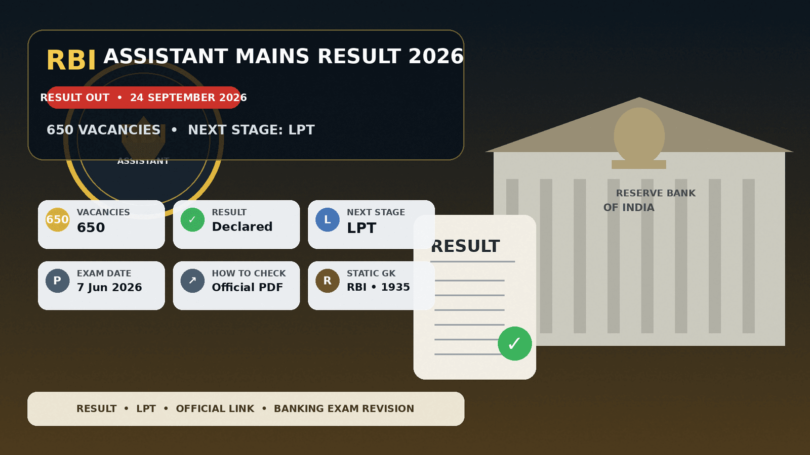 RBI Assistant Mains Result 2026 thumbnail showing the 650-vacancy recruitment and Language Proficiency Test next stage.