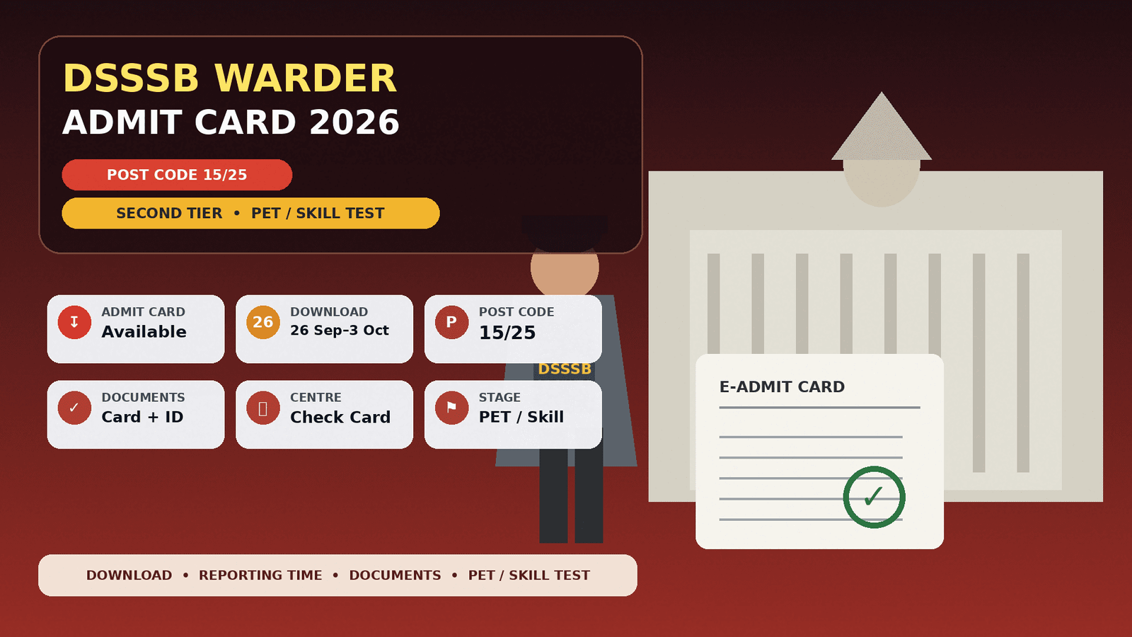 DSSSB Warder Admit Card 2026 thumbnail for Post Code 15/25 and the Tier-II PET/Skill Test.