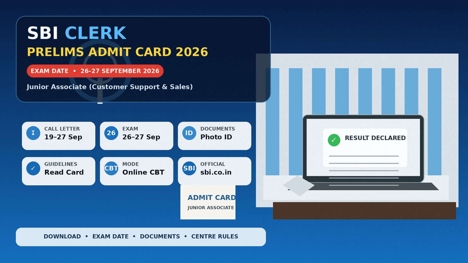 SBI Clerk Junior Associate Prelims Admit Card 2026 thumbnail highlighting the 26–27 September examination dates.