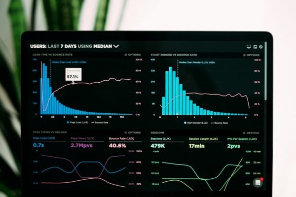 Analytics dashboard with charts and metrics representing economic and employment data