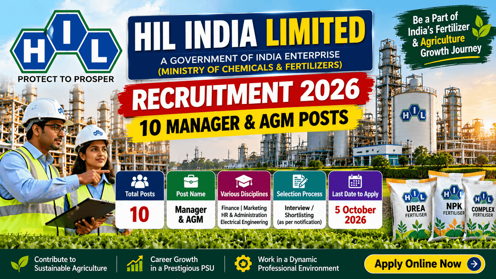 HIL India Recruitment 2026 for 10 Manager and AGM posts with 5 October deadline