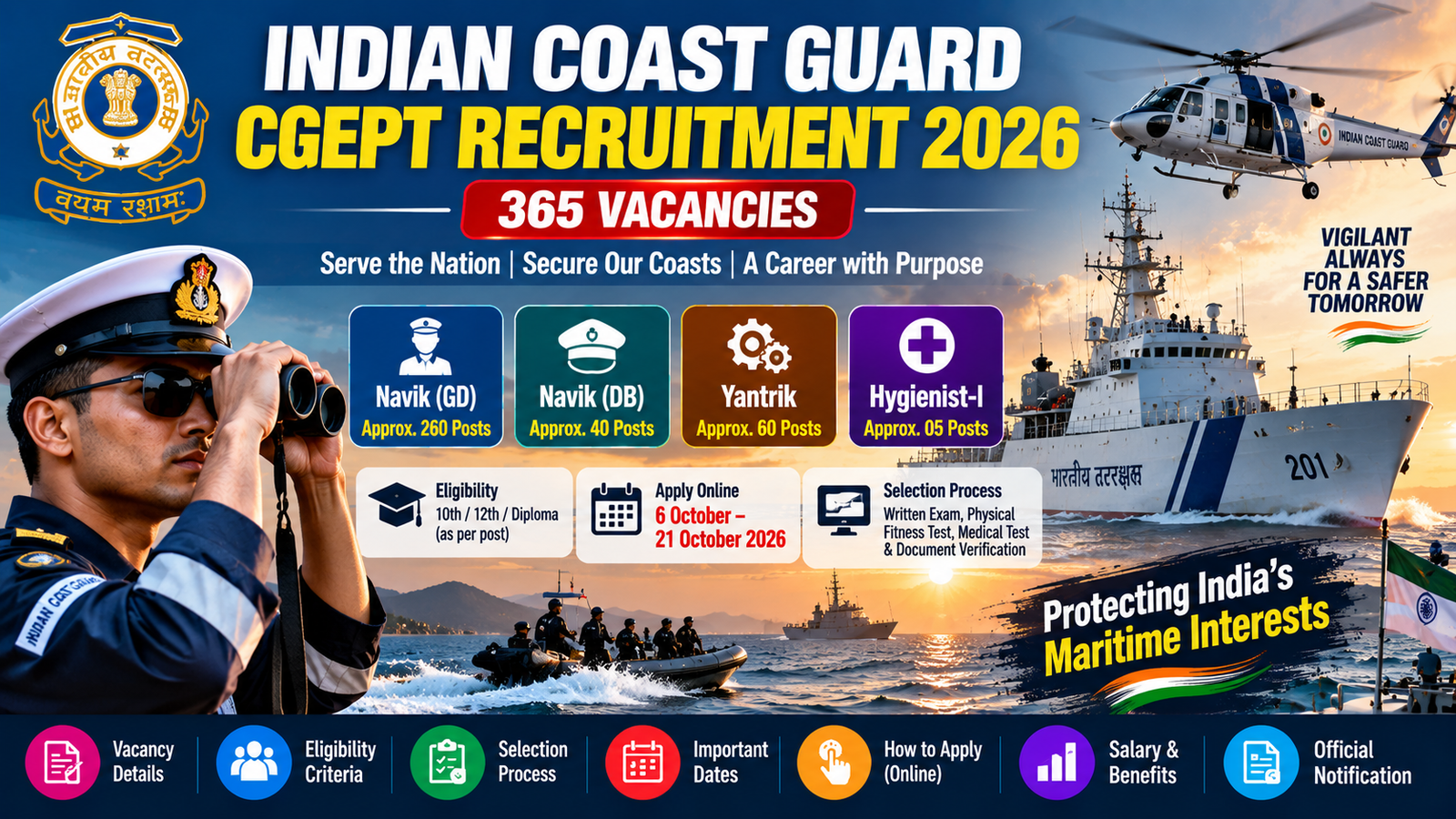 Indian Coast Guard CGEPT Recruitment 2026 with 365 Navik, Yantrik and Hygienist posts and application deadline 21 October 2026