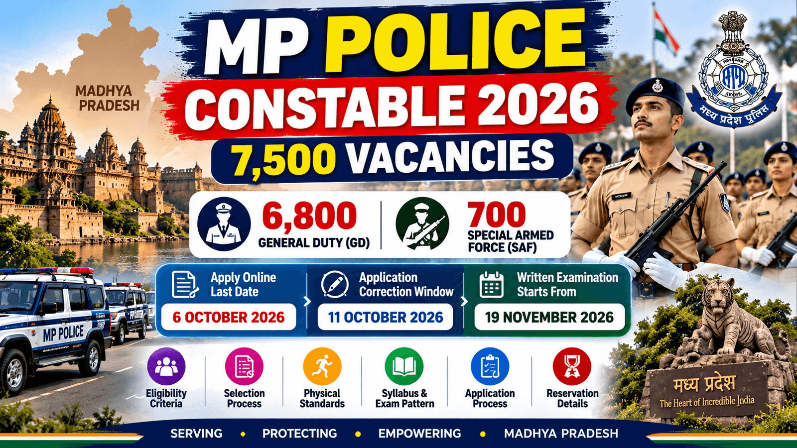 MP Police Constable Recruitment 2026 with 7,500 vacancies and application dates