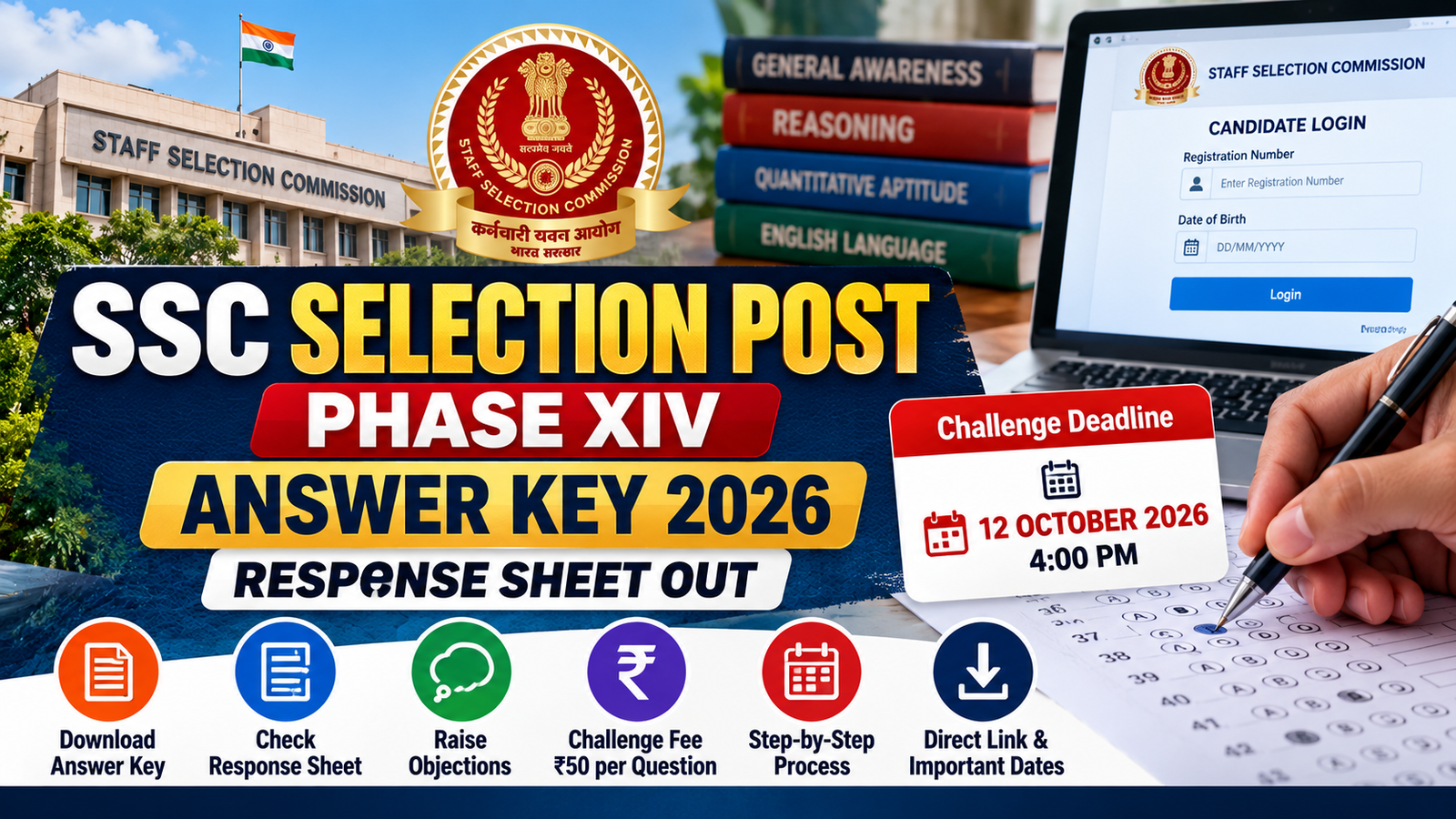 SSC Selection Post Phase XIV Answer Key 2026 graphic with candidate response sheet and challenge deadline of 12 October 2026 at 4 PM