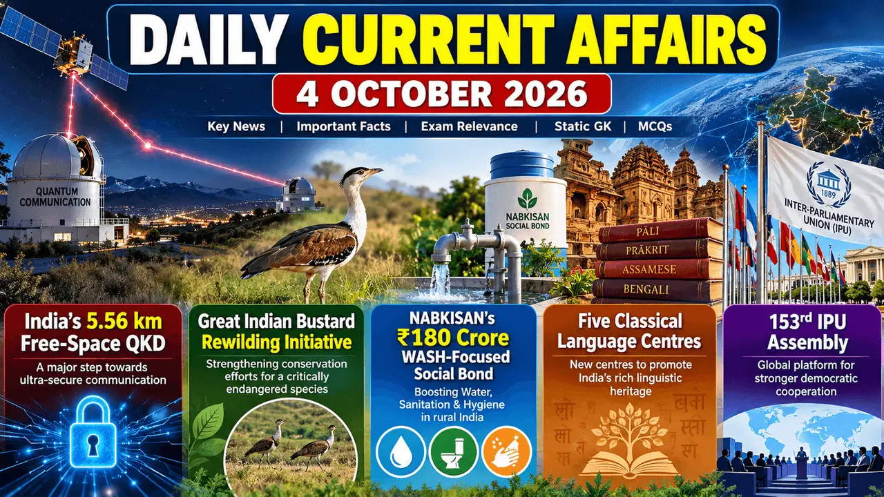 Daily Current Affairs 4 October 2026 – quantum QKD, GIB, WASH bond and classical languages