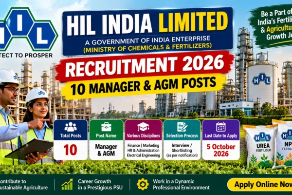 HIL India recruitment 2026 infographic highlighting 10 Manager and AGM vacancies, eligibility and application details