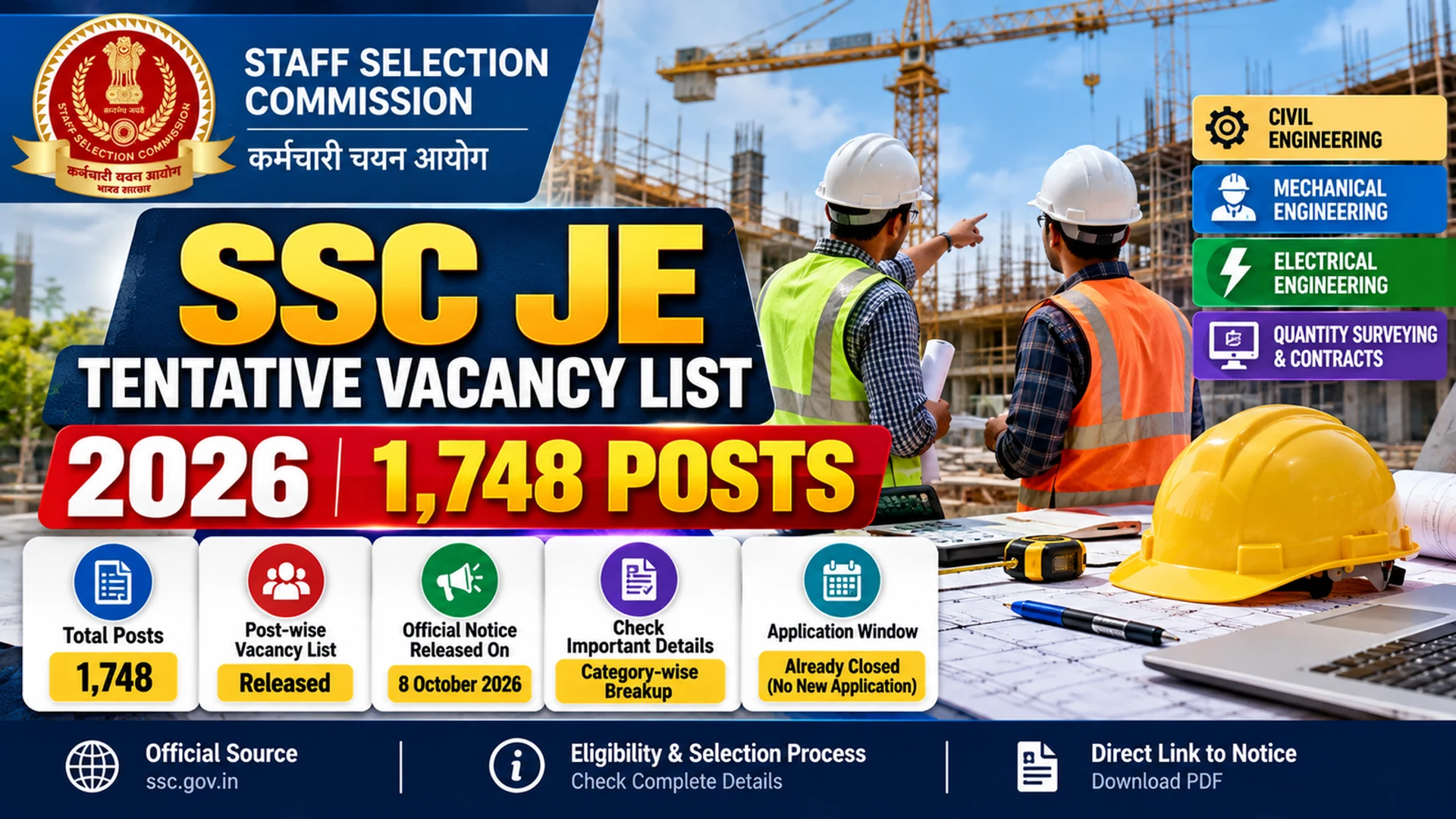 SSC JE tentative vacancy list 2026 infographic highlighting 1,748 posts and official notice guidance