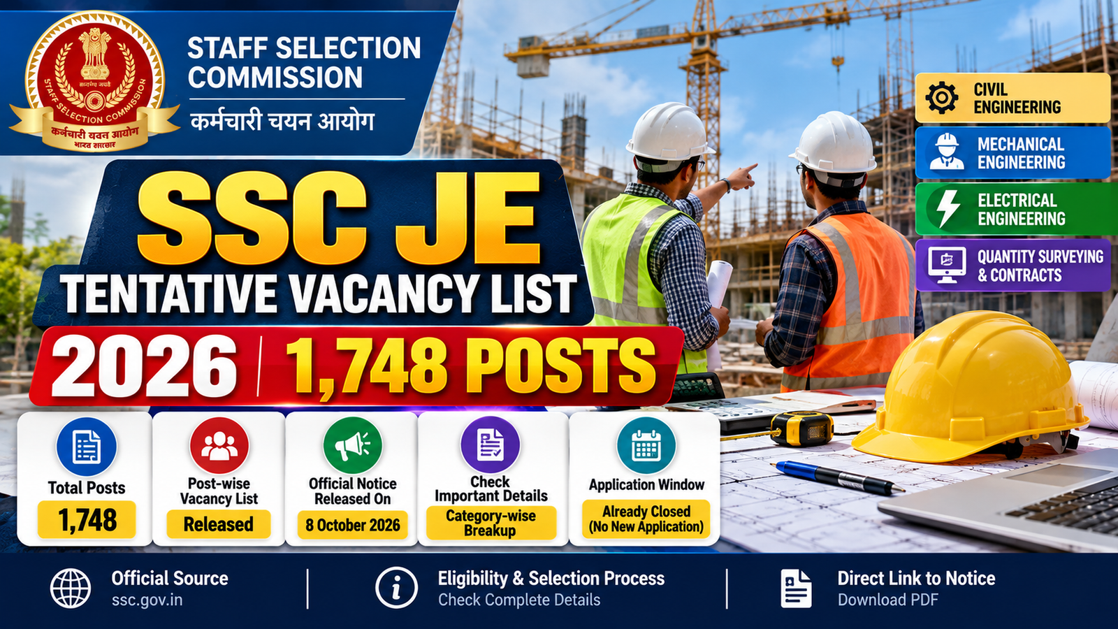 SSC JE Tentative Vacancy List 2026 graphic showing engineering construction site, 1,748 tentative posts and official SSC notice details