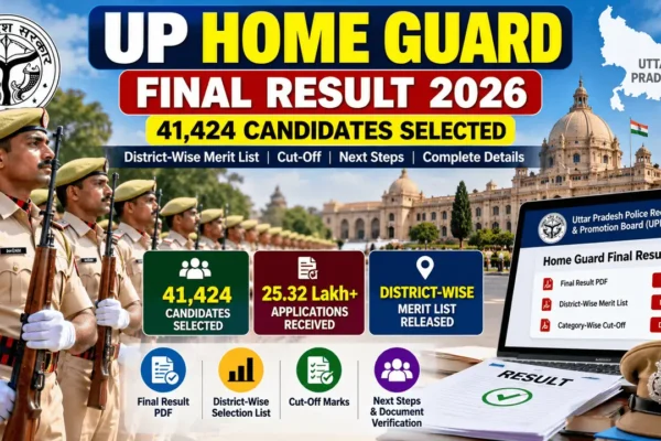 UP Home Guard Final Result 2026 – district-wise selection and next steps