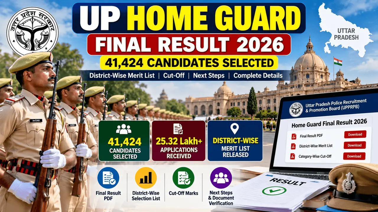UP Home Guard Final Result 2026 – district-wise selection and next steps